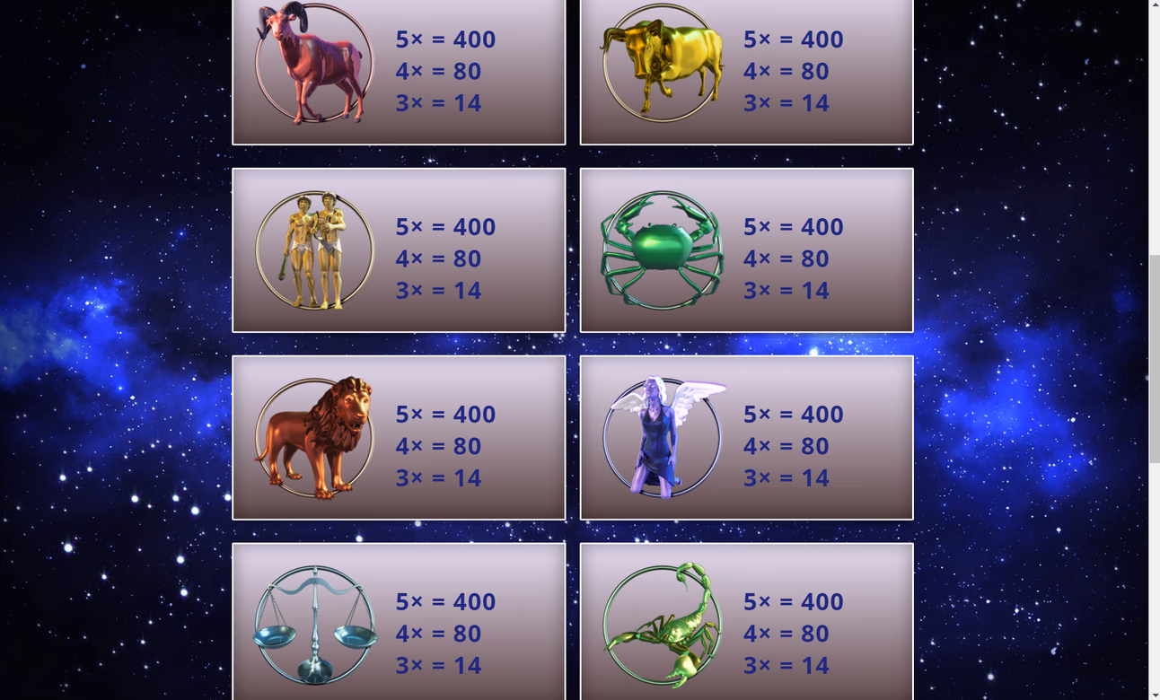 Zodiac artwork